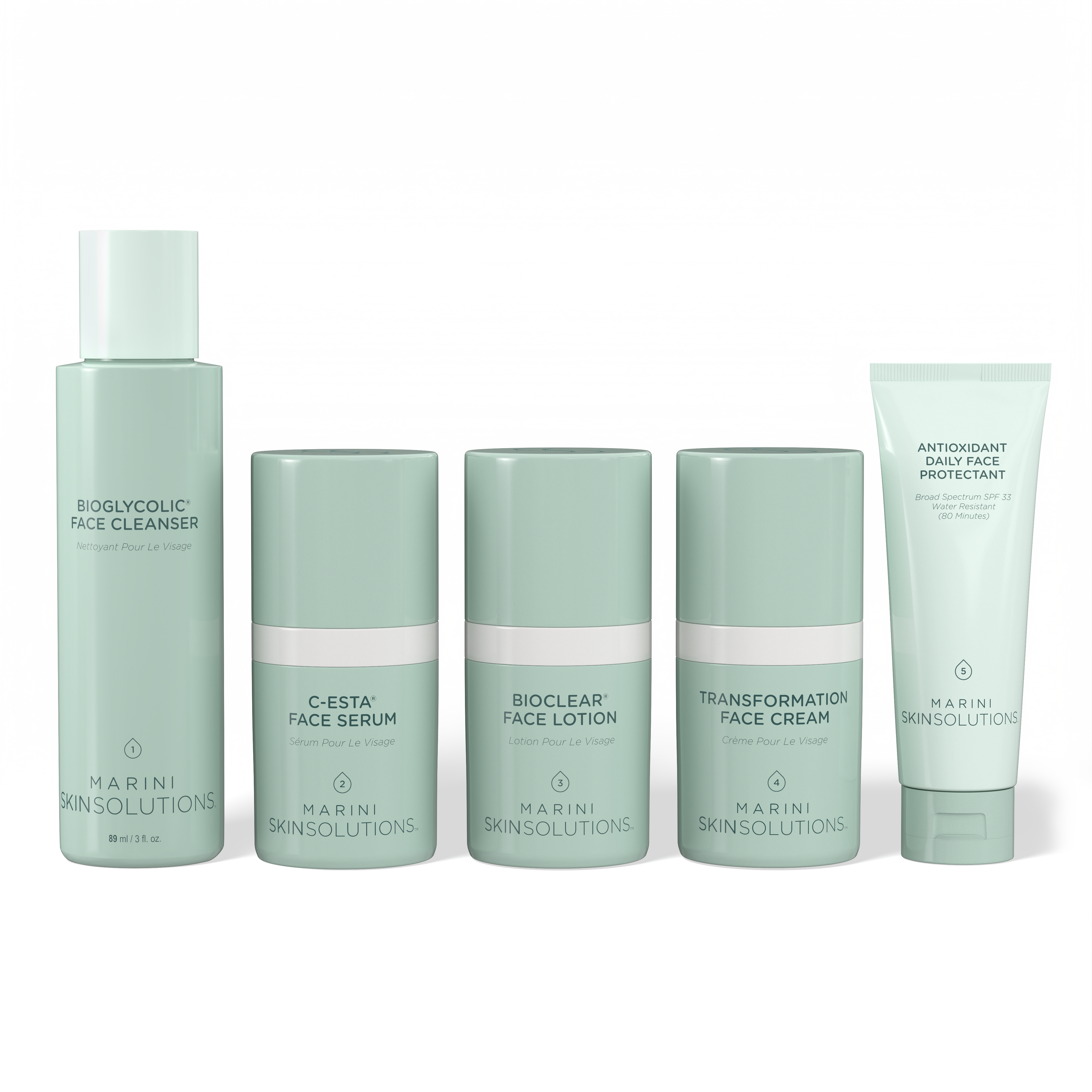 Starter Skin Care Management System™ - Normal & kombinerad hy