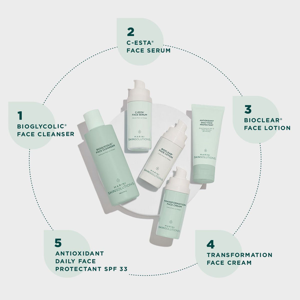 Skin Care Management System™ - torr hy